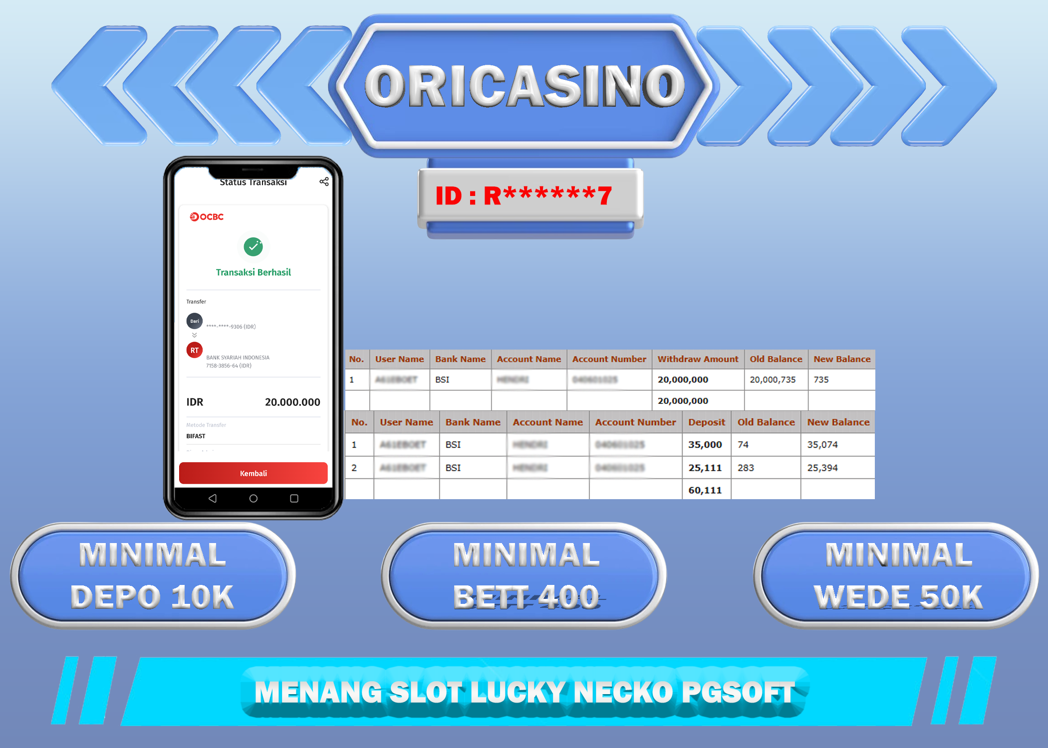 BUKTI KEMENANGAN SLOT LUCKY NECKO PGSOFT